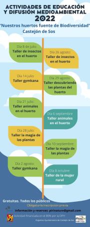 Cartel cambio fechas 2 agosto